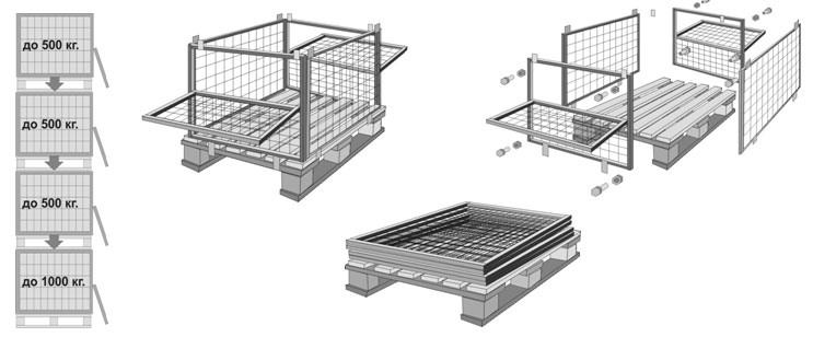 Контейнер сетчатый